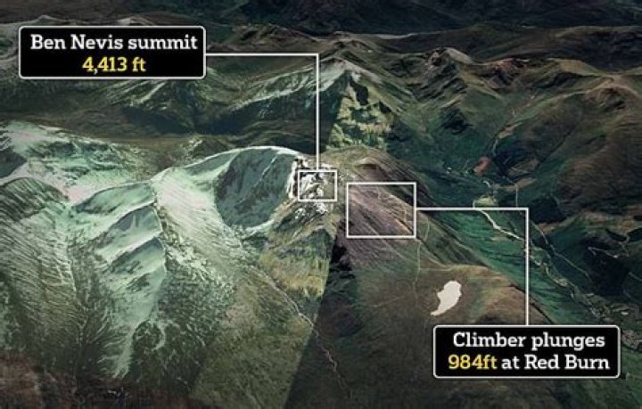 
Who Was Samuel Crawford? Ben Nevis Accident Victim – Death Cause, Age And Family 